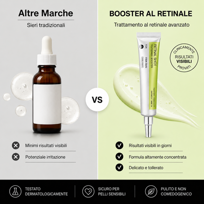 Retinol shot